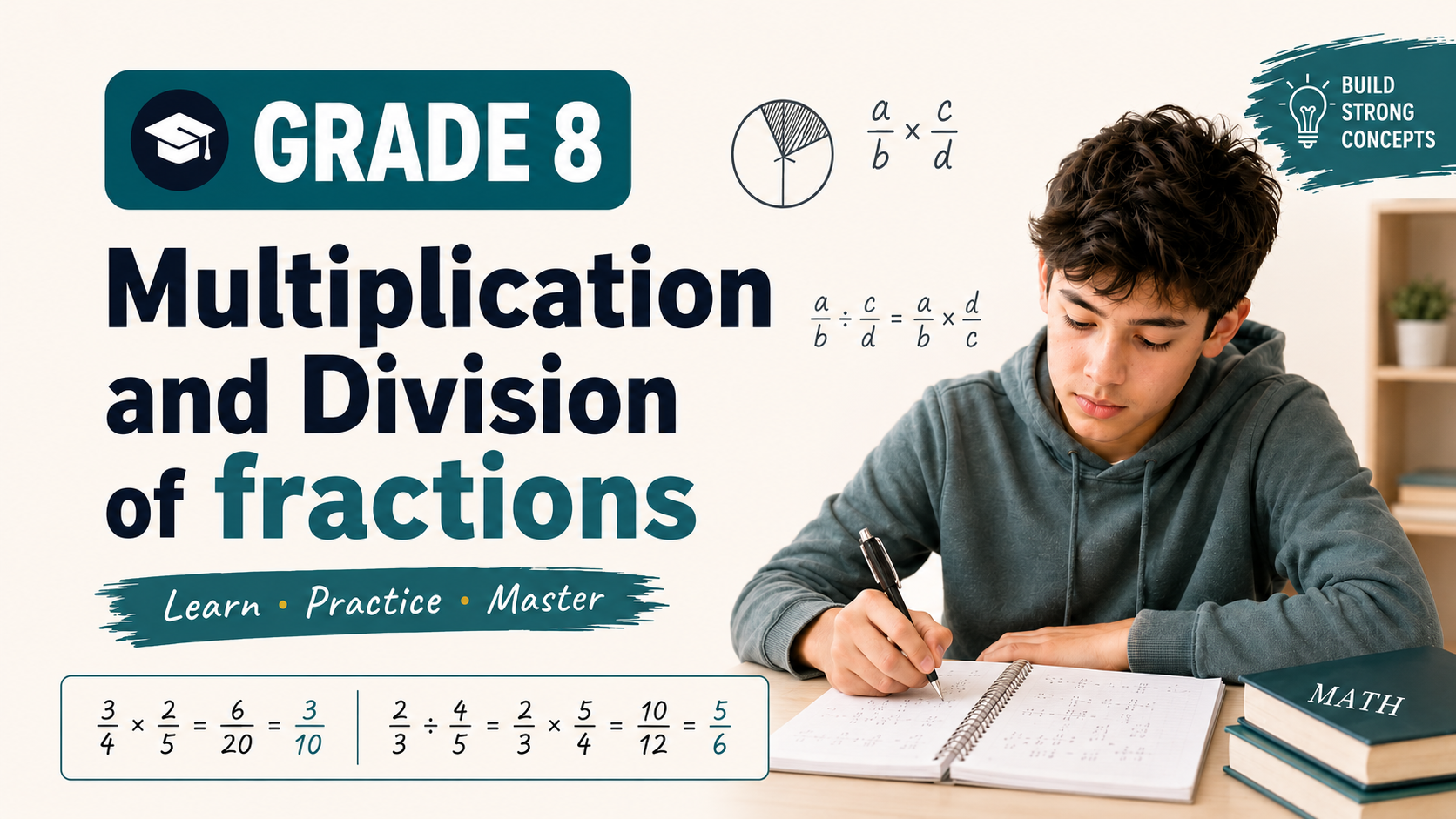 Fractions - Year 8 - Toán Úc