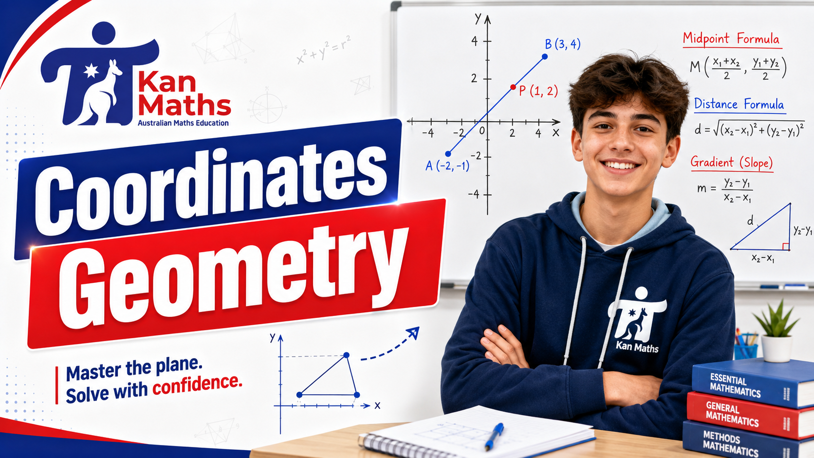 Coordinates Geometry